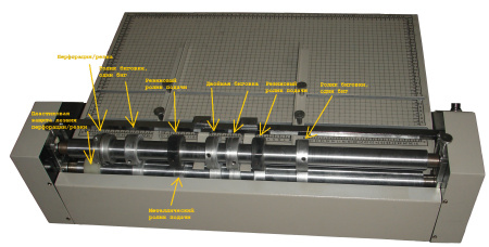 Профессиональное многофункциональное устройство формата А1 Bulros 660E