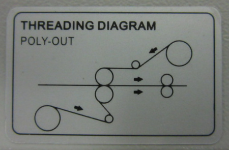 Ламинатор Bulros FM-358