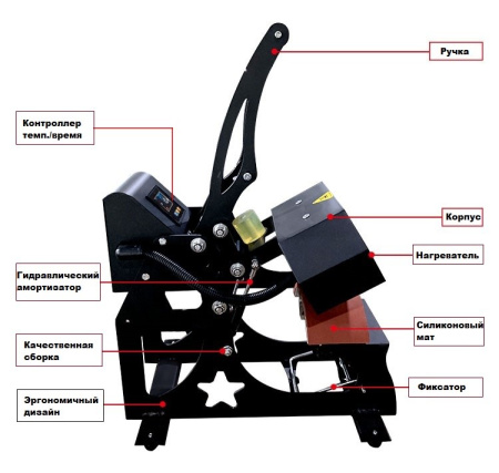 Откидной термопресс для бейсболок и рукавов, с электронным управлением Bulros TC-12